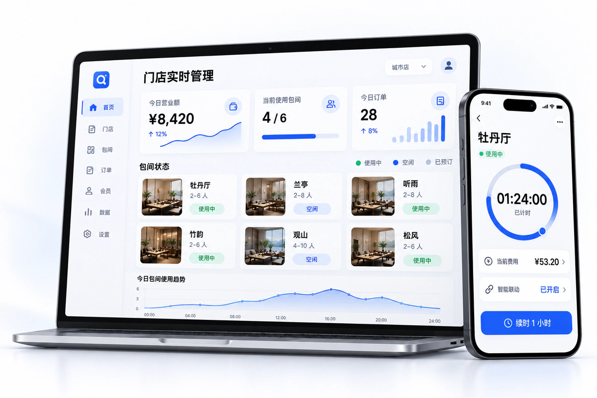 共享空间计时与智能联动系统,示意图